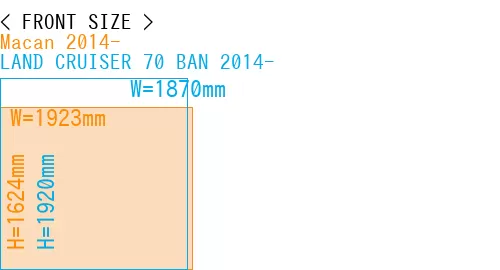 #Macan 2014- + LAND CRUISER 70 BAN 2014-